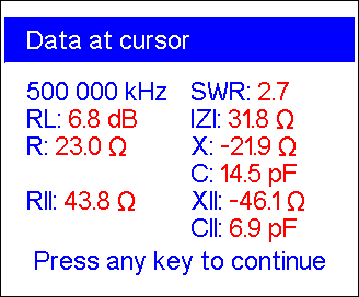 RIGEXPERT AA-600