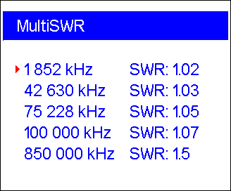 RIGEXPERT AA-600