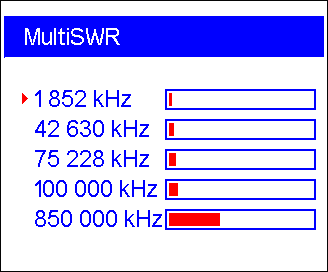 RIGEXPERT AA-600