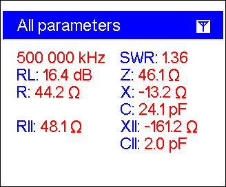 RIGEXPERT AA-600